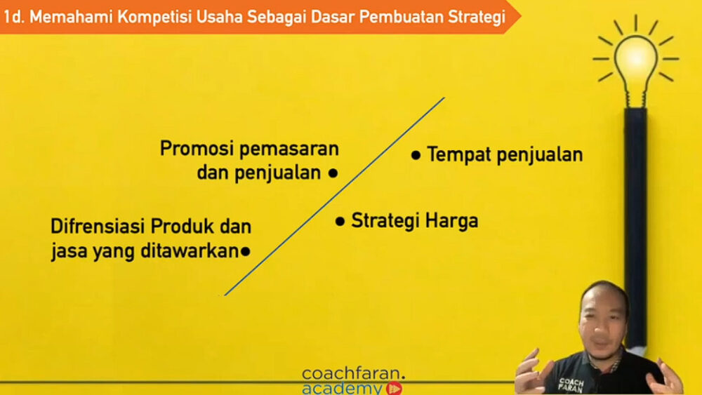 Diagram memahami kompetisi usaha sebagai dasar pembuatan strategi. (Dok. Coach Faran Academy)